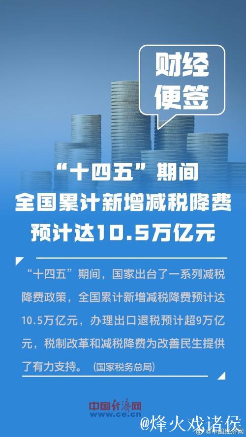决胜“十四五” 打好收官战|减税降费!让企业享受实实在在政策红利 决胜“十四五” 打好收官战|减税降费!让企业享受实实在在政策红利