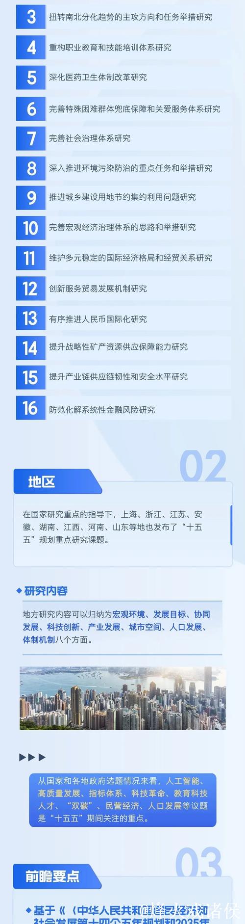 焦点访谈丨谋篇布局“十五五” 如何更好擘画未来发展新蓝图? 焦点访谈丨谋篇布局“十五五” 如何更好擘画未来发展新蓝图?