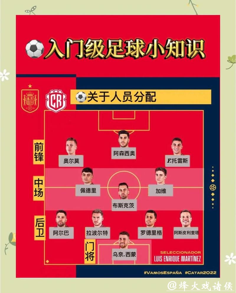 新手如何开始世界杯外围买球 新手如何开始世界杯外围买球