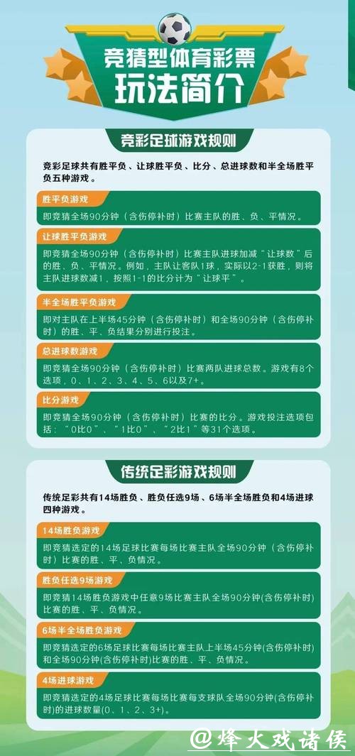 世界杯外围竞猜投注技巧：专业玩家的心得分享