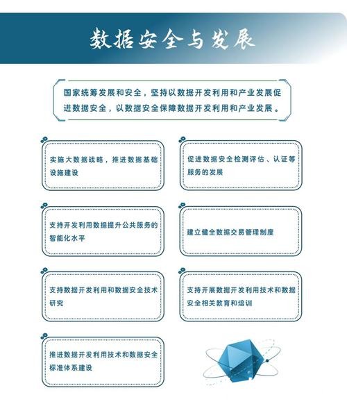 世界杯安全下注平台数据保护政策