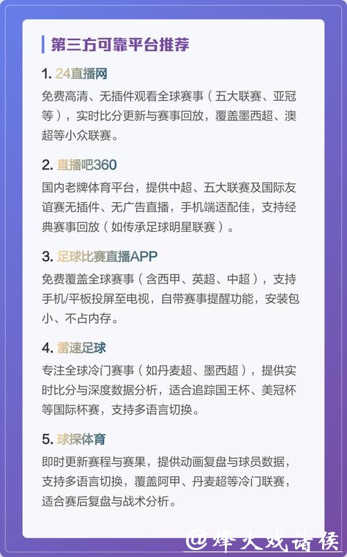 世界杯直播平台画质对比测评