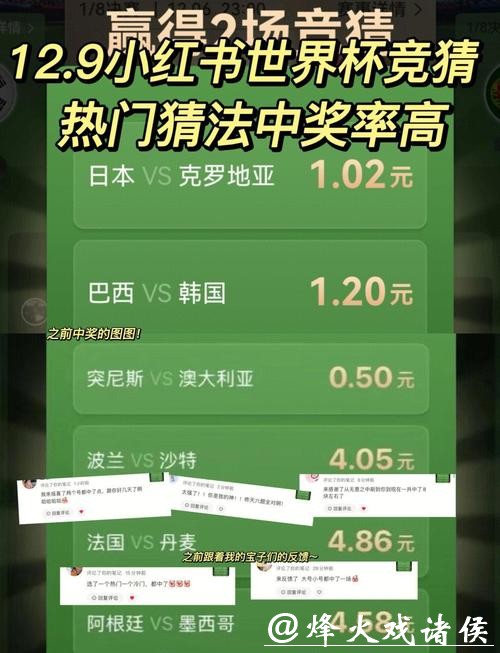 世界杯竞猜APP下载指南：哪里最安全？